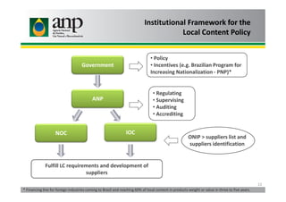 Best Practices in the Upstream Regulation The Brazilian Experience | PDF