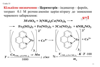 Кількісне визначення - Цериметрія - індикатор – фероїн,
титрант 0.1 М розчин амонію церію нітрату до зникнення
червоного забарвлення:
33
s=1
N
N
Fe
N
N
Fe+ Ce4+ + Ce3+
2+ 3+
3 3
4 2 3 6
100NH Ce NO( ) ( )
н
K TV
%
m
 


3FeSO4 + 3(NH4)2Ce(NO3)6
Fe2(SO4)3 + Fe(NO3)3 + 3Ce(NO3)3 + 6NH4NO3
1000
4 2 3 6(NH ) Ce(NO )См s Мм
Т ; г/мл
 

Слайд 33
 