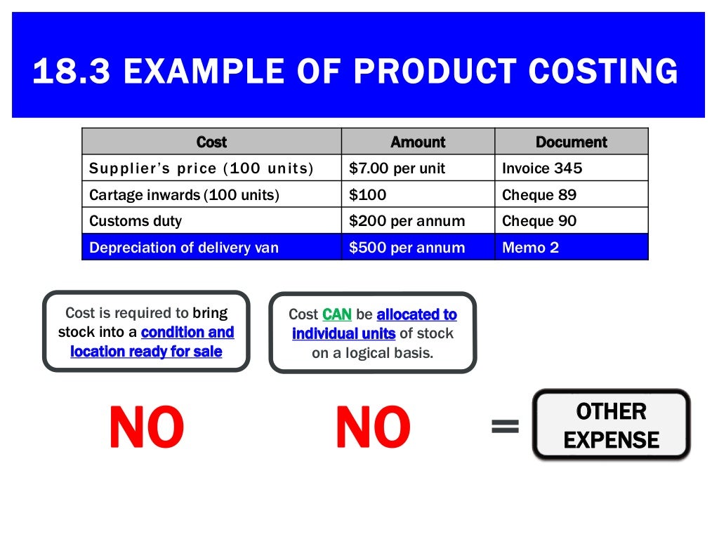18.3 Example of Product costing