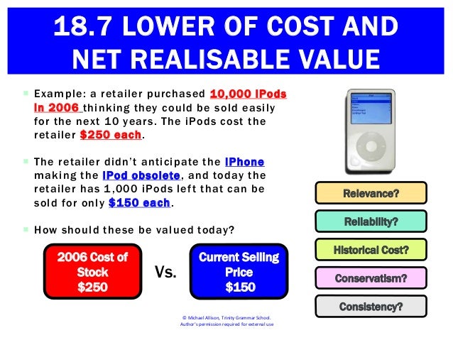 Net Realizable Value Definition How To Calculate Example