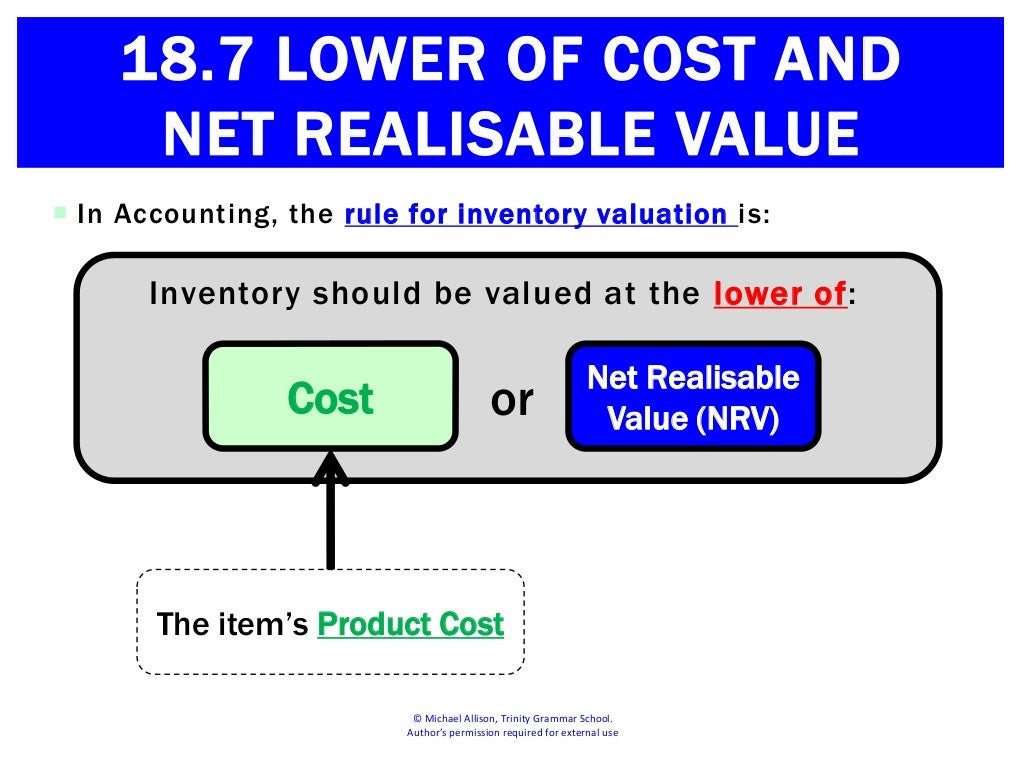 18.7 Lower of Cost and Net Realisable Value