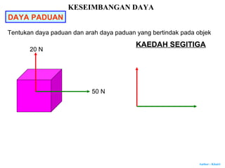 Author : Khairi
Tentukan daya paduan dan arah daya paduan yang bertindak pada objek
50 N
20 N
KAEDAH SEGITIGA
KESEIMBANGAN DAYA
DAYA PADUAN
 