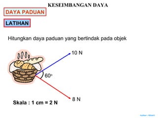 Author : Khairi
Hitungkan daya paduan yang bertindak pada objek
60o
10 N
8 N
Skala : 1 cm = 2 N
LATIHAN
KESEIMBANGAN DAYA
DAYA PADUAN
 