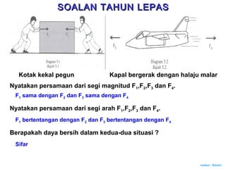 Author : Khairi
Kotak kekal pegun Kapal bergerak dengan halaju malar
Nyatakan persamaan dari segi magnitud F1,F2,F3 dan F4.
F1 sama dengan F2 dan F3 sama dengan F4
Nyatakan persamaan dari segi arah F1,F2,F3 dan F4.
F1 bertentangan dengan F2 dan F3 bertentangan dengan F4
Berapakah daya bersih dalam kedua-dua situasi ?
Sifar
SOALAN TAHUN LEPASSOALAN TAHUN LEPAS
 