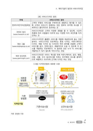 1014. 보고서
Ⅱ. 메타기술의 발전과 HW스타트업
[표] 서비스디자인 정의
주체 서비스디자인 정의
한국디자인지식산업포럼
고객이 무형의 서비스를 구체적으로 경험하고 평가할 수 있도
록 고객과 서비스가 접촉하는 모든 경로의 유․무형 요소를 구
체적이고 물리적으로 창조하는 것
라이브 워크
(www.livework.co.uk)
서비스디자인은 고객이 다양한 경험을 할 수 있도록, 시간의
흐름에 따라 사람들이 다르게 되는 다양한 터치 포인트를 디자
인하는 것
엔진 그룹
(www.enginegroup.co.uk)
서비스디자인은 훌륭한 서비스를 개발해 제공하도록 돕는 전문
분야다. 서비스디자인 프로젝트는 환경 디자인, 커뮤니케이션
디자인, 제품 디자인 등 디자인의 여러 분야를 포괄해 고객이
서비스를 쉽고, 만족스럽고, 효율적으로 누릴 수 있도록 각 요
소를 개발하는 프로젝트다. 더 중요한 것은 누가 이 서비스를
개발하는지 잊지 않도록 각인시키는 것임
피어 인사이트
(www.peerinsight.com)
서비스디자인은 서비스 혁신을 위해 커뮤니케이션, 공간, 행동,
사람, 사물, 도식 등서비스를 이루는 유․무형의 요소를 총체적
으로 배열하고 리서치에 근거해 디자인 하는 것임
[그림] 디자인산업의 새로운 시장
자료: 윤성원 수정
 