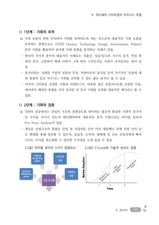 1414. 보고서
V. 하드웨어 스타트업의 비즈니스 모델
□ 1단계 : 기회의 포착
◦ 시대 흐름의 변화 주목하여 기회를 포착하도록 하는 것으로써 대표적인 기회 흐름을
포착하는 방법으로는 STEEP（Society, Technology, Energy, Environment, Politics)
분석 기법을 활용하여 분야별 미래 동향을 분석하는 사례가 있음
- 한국의 거시적 분석의 대표적인 사례로는 저출산, 싱글/딩크족 가구의 증가, 여성 파
워의 증가, 고령화가 확대 되면서 그에 따른 스마트지능 사회가 다가온다는 점이 있
음
- 중국이라는 거대한 시장의 성장의 등장, 빅데이터의 움직임 등의 거시적인 흐름에 대
한 통찰력 등은 비즈니스 기회를 포착할 수 있는 좋은 분석이 될 수 있음
- 미국의 그루폰을 모방한 쿠팡과 티켓몬스터, 야후와 같은 포털사이트를 모방한 다음,
네이버가 해외의 동향을 미리 감지한 것 등이 기회를 포착한 대표적인 예시라고 할 수
있음
□ 2단계 : 기회의 검증
◦ 기회의 검증에서는 산업의 구조와 경쟁강도를 파악하는 툴로써 발굴한 기회가 장기적
인 수익을 가지고 있는지 판단해야하며 대표적인 분석 기법으로는 마이클 포터의
Five Force Analysis가 있음
- 새로운 산업구조의 창출은 산업 내 사업자들 간의 이익 재분배나 전체 산업 이익 규
모 확대를 통해 검증할 수 있으며, 공급자, 소비자, 대체재 및 신규 진입자에게 빠져
나가는 이익을 최소화할 수 있다면 수익성을 크게 높일 수 있음
[그림] 마이클 포터의 5가지 경쟁요소 [그림] S-Curve와 기술적 성숙도 검증
 