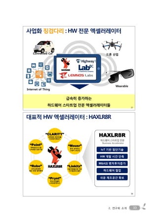 332. 연구회 소개
 