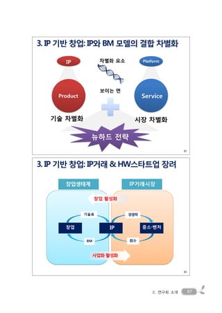 572. 연구회 소개
 