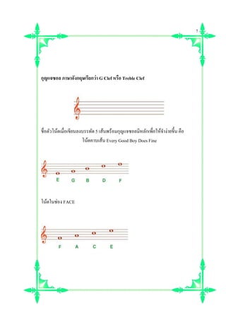 กุญแจซอล ภาษาอังกฤษเรียกว่า G Clef หรือ Treble Clef
ชือตัวโน้ตเมือเขียนลงบรรทัด5 เส้นพร้อมกุญแจซอลมีหลักเพือให้จําง่ายขึนคือ
โน้ตคาบเส้น Every Good Boy Does Fine
โน้ตในช่อง FACE
7
 