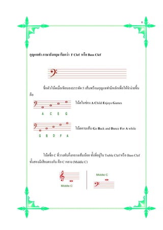 กุญแจฟา ภาษาอังกฤษ เรียกว่า F Clef หรือ Bass Clef
ชือตัวโน้ตเมือเขียนลงบรรทัด5 เส้นพร้อมกุญแจฟามีหลักเพือให้จําง่ายขึน
คือ
โน้ตในช่อง A Child Enjoys Games
โน้ตคาบเส้น Go Back and Dance For A while
โน้ตชือ C ทีวางทับกึงกลางเส้นน้อย ทังทีอยู่ในTreble Clef หรือ Bass Clef
ทังสองมีเสียงตรงกัน คือ C กลาง (Middle C)
8
 
