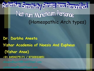Dr. Darbha Aneeta
Yizhar Academia of Noesis And Eupheus
(Yizhar Anae)
+91 8454075171 / 9730933851
draaradhya15@rediffmail.com
yizharanae@rediffmail.com
(Homeopathic Arch types)
 