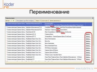 Переименование
 