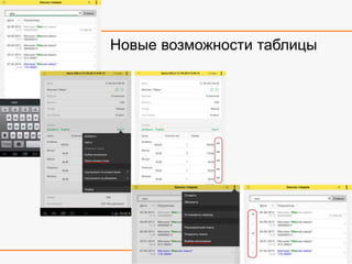 Новые возможности таблицы
 