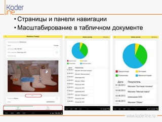 • Страницы и панели навигации
• Масштабирование в табличном документе
 