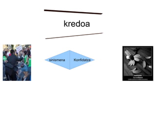 kredoa
Konfidatzasinismena
 