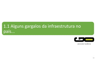 1.1 Alguns gargalos da infraestrutura no
país...
10
 
