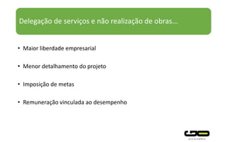 Delegação de serviços e não realização de obras...
• Maior liberdade empresarial
• Menor detalhamento do projeto
• Imposição de metas
• Remuneração vinculada ao desempenho
 