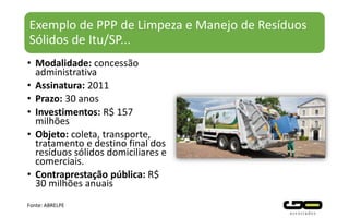 Exemplo de PPP de Limpeza e Manejo de Resíduos
Sólidos de Itu/SP...
Fonte: ABRELPE
• Modalidade: concessão
administrativa
• Assinatura: 2011
• Prazo: 30 anos
• Investimentos: R$ 157
milhões
• Objeto: coleta, transporte,
tratamento e destino final dos
resíduos sólidos domiciliares e
comerciais.
• Contraprestação pública: R$
30 milhões anuais
 
