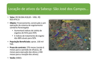 Locação de ativos da Sabesp: São José dos Campos...
• Valor: R$ 94.064.418,69 – VML: R$
833.474,11
• Objeto: Financiamento, construção e pré-
operação do sistema de esgotamento
sanitário Pararangaba
• Aumentará índices de coleta de
esgotos de 91% para 93%
• E índices de tratamento de esgoto
dos 88% atuais para 92%
• População Beneficiada: aprox. 130 mil
hab.
• Prazo do contrato: 276 meses (sendo 6
meses para o período de eficácia, 30
meses para execução das obras e 240
meses para a locação dos ativos)
• Vazão: 640l/s
 