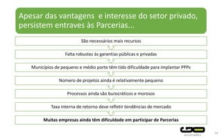 Apesar das vantagens e interesse do setor privado,
persistem entraves às Parcerias...
54
Muitas empresas ainda têm dificuldade em participar de Parcerias
Taxa interna de retorno deve refletir tendências de mercado
Processos ainda são burocráticos e morosos
Número de projetos ainda é relativamente pequeno
Municípios de pequeno e médio porte têm tido dificuldade para implantar PPPs
Falta robustez às garantias públicas e privadas
São necessários mais recursos
 