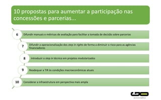 10 propostas para aumentar a participação nas
concessões e parcerias...
Difundir manuais e métricas de avaliação para facilitar a tomada de decisão sobre parcerias
Difundir a operacionalização dos step in rights de forma a diminuir o risco para as agências
financiadores
Introduzir o step in técnico em projetos modularizados
Readequar a TIR às condições macroeconômicas atuais
Considerar a infraestrutura em perspectiva mais ampla
6
7
8
9
10
 