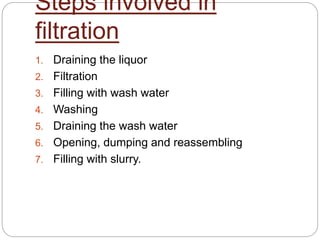 Steps involved in
filtration
1. Draining the liquor
2. Filtration
3. Filling with wash water
4. Washing
5. Draining the wash water
6. Opening, dumping and reassembling
7. Filling with slurry.
 