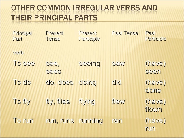 Past tense of lead - mumumoon