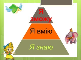 Я
зможу
Я вмію
Я знаю
 