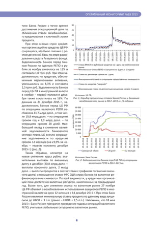 6
ОПЕРАТИВНЫЙ МОНИТОРИНГ №18 2015
тики Банка России с точки зрения
достижения операционной цели по
сближению ставок межбанковско-
го кредитования и ключевой ставки
процента.
При этом осенью спрос кредит-
ных организаций на средства ЦБ РФ
сокращался, что было связано с ро-
стом денежной базы по мере расхо-
дования средств Резервного фонда.
Задолженность банков перед Бан-
ком России по сделкам РЕПО в ру-
блях за ноябрь снизилась на 12% и
составила 1,0 трлн руб. При этом за-
долженность по кредитам, обеспе-
ченным нерыночными активами,
уменьшилась на 8,3% и составила
2,3 трлн руб. Задолженность банков
перед ЦБ РФ в иностранной валюте
в ноябре – первой половине дека-
бря также сократилась на 16%. По
данным на 21 декабря 2015  г., за-
долженность банков перед ЦБ РФ
по операциям валютного РЕПО со-
ставляла 23,7 млрд долл., в том чис-
ле 19,8 млрд долл. – по операциям
сроком год и 3,9  млрд долл.  – по
операциям сроком 28 дней. Наи-
больший вклад в снижение валют-
ной задолженности банковского
сектора перед ЦБ внесло сокраще-
ние задолженности по кредитам
сроком 12 месяцев (на 23,9% за но-
ябрь  – первую половину декабря
2015 г.) (рис. 2).
Таким образом, несмотря на
новое снижение курса рубля, зна-
чительные выплаты по внешнему
долгу в декабре (20,8 млрд долл. –
выплаты основного долга, 2  млрд
долл. – выплаты процентов в соответствии с графиком погашения внеш-
него долга) и повышение ставок ФРС США спрос банков на валютное ре-
финансирование снижается. По всей видимости, у кредитных организа-
ций пока достаточно валютных ресурсов, накопленных за предыдущий
год. Более того, для снижения спроса на валютном рынке 27 ноября
ЦБ РФ объявил о возобновлении использования аукционов РЕПО в ино-
странной валюте на срок 12 месяцев с 14 декабря 2015 г. При этом Банк
России увеличил минимальную ставку процента по данному виду аукци-
онов до LIBOR + 3 п.п. (ранее – LIBOR + 2,5 п.п.). Напомним, что 18 мая
2015 г. Банк России прекратил проведение годовых операций валютного
РЕПО, учитывая стабильную ситуацию на валютном рынке.
5
10
15
20
25
30
02.09.2013
22.10.2013
12.12.2013
10.02.2014
02.04.2014
27.05.2014
17.07.2014
05.09.2014
27.10.2014
18.12.2014
17.02.2015
10.04.2015
04.06.2015
27.07.2015
15.09.2015
05.11.2015
Ставка MIACR по рублевым кредитам на 1 день на межбанковском
рынке
Минимальная ставка РЕПО на аукционе на 1 день и 1 неделю
Ставка по депозитам сроком на 1 день
Фиксированная ставка по операциям предоставления ликвидности
Ставка по кредитам "овернайт"
Максимальная ставка по депозитным аукционам на срок 1 неделя
Источник: ЦБ РФ.
Рис. 1. Коридор процентных ставок Банка России и динамика
межбанковского рынка в 2012–2015 гг., % годовых
0
5 000
10 000
15 000
20 000
25 000
30 000
35 000
40 000
05.11.2014
05.12.2014
05.01.2015
05.02.2015
05.03.2015
05.04.2015
05.05.2015
05.06.2015
05.07.2015
05.08.2015
05.09.2015
05.10.2015
05.11.2015
05.12.2015
млндолл.США
Суммарный объем 28 дней 12 месяцев
Источник: Банк России.
Рис. 2. Задолженность банков перед ЦБ РФ по операциям
валютного РЕПО в 2014–2015 гг.
 