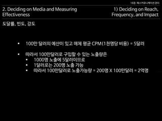 18장. 매스커뮤니케이션 관리
2. Deciding on Media and Measuring
Effectiveness
1) Deciding on Reach,
Frequency, and Impact
 100만 달러의 예산이 있고 매체 평균 CPM(1천명당 비용) = 5달러
 따라서 100만달러로 구입할 수 있는 노출량은
 1000명 노출에 5달러이므로
 1달러로는 200명 노출 가능
 따라서 100만달러로 노출가능량 = 200명 X 100만달러 = 2억명
도달률, 빈도, 강도
 
