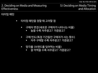 18장. 매스커뮤니케이션 관리
타이밍 패턴
2. Deciding on Media and Measuring
Effectiveness
5) Deciding on Media Timing
and Allocation
 타이밍 패턴을 정할 때 고려할 점
 구매자 변경(새로운 구매자가 나타나는 비율)
 높을 수록 자주광고? 가끔광고?
 구매 빈도(특정 기간동안 구매자가 사는 횟수)
 자주 구매할 수록 자주광고? 가끔광고?
 망각률 (브랜드를 잊어먹는 비율)
 잘 까먹을 수록 자주광고? 가끔광고?
 