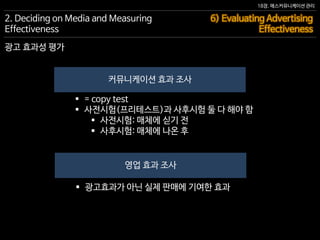 18장. 매스커뮤니케이션 관리
광고 효과성 평가
2. Deciding on Media and Measuring
Effectiveness
6) Evaluating Advertising
Effectiveness
커뮤니케이션 효과 조사
영업 효과 조사
 광고효과가 아닌 실제 판매에 기여한 효과
 = copy test
 사전시험(프리테스트)과 사후시험 둘 다 해야 함
 사전시험: 매체에 싣기 전
 사후시험: 매체에 나온 후
 