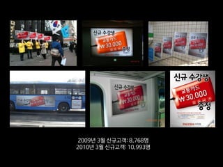 2009년 3월 신규고객: 8,768명
2010년 3월 신규고객: 10,993명
 