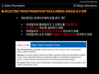 18장. 매스커뮤니케이션 관리
◆ SELECTING TRADE PROMOTION TOOLS 트레이드 프로모션 도구 선택
3. Sales Promotion 3) Major Decisions
 제조업자는 트레이드에게 돈을 준다. 왜?
 리테일러와 홀세일러가 그 브랜드를 취급하도록
 더 많이 보유하도록 설득하기 위해
 리테일러가 프로모트를 더 하도록 유도하기 위해
 리테일러와 소속 직원이 제품을 더 밀어내도록 자극하기 위해
 