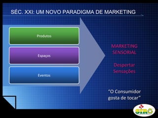 LOGO
SÉC. XXI: UM NOVO PARADIGMA DE MARKETING
Produtos
Espaços
Eventos
MARKETING
SENSORIAL
Despertar
Sensações
“O Consumidor
gosta de tocar”
 