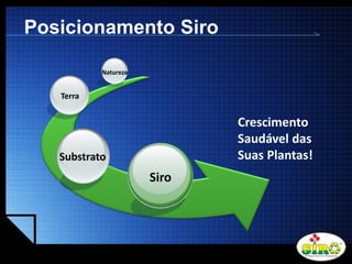 LOGO
Posicionamento Siro
Crescimento
Saudável das
Suas Plantas!
Siro
Substrato
Terra
Natureza
 