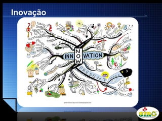 LOGO
Inovação
 