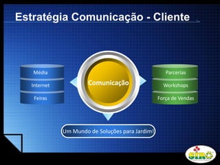 LOGO
Estratégia Comunicação - Cliente
Comunicação
Um Mundo de Soluções para Jardim!
Média
Internet
Feiras
Parcerias
Workshops
Força de Vendas
 
