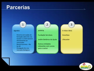 LOGO
Parcerias
1
Agrobio
- Parceria com acções de
formação sobre A.B. nas
escolas e a nível nacional
directamente aol
consumidor
- Record Guinness – Bio
for All
- Divulgação Siro nos
mercados Biológicos
3
A Vida é Bela
Smartbox
Lifecooler
2
APPPFN
Fundação Serralves
Jardim Botânico da Ajuda
Outras entidades
relevantes com cursos
para o sector
 