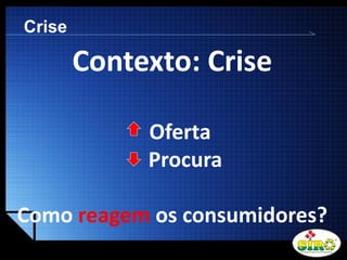 LOGO
Crise
Contexto: Crise
Oferta
Procura
Como reagem os consumidores?
 