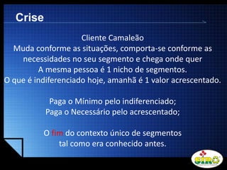 LOGO
Crise
Cliente Camaleão
Muda conforme as situações, comporta-se conforme as
necessidades no seu segmento e chega onde quer
A mesma pessoa é 1 nicho de segmentos.
O que é indiferenciado hoje, amanhã é 1 valor acrescentado.
Paga o Mínimo pelo indiferenciado;
Paga o Necessário pelo acrescentado;
O fim do contexto único de segmentos
tal como era conhecido antes.
 