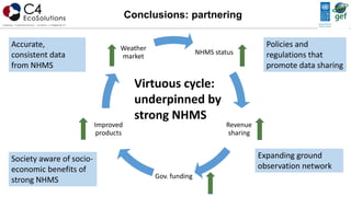 NHMS status
Revenue
sharing
Gov. funding
Improved
products
Weather
market
Virtuous cycle:
underpinned by
strong NHMS
Conclusions: partnering
Accurate,
consistent data
from NHMS
Policies and
regulations that
promote data sharing
Expanding ground
observation network
Society aware of socio-
economic benefits of
strong NHMS
 