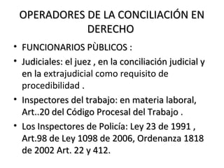 OPERADORES DE LA CONCILIACIÓN ENOPERADORES DE LA CONCILIACIÓN EN
DERECHODERECHO
• FUNCIONARIOS PÙBLICOS :FUNCIONARIOS PÙBLICOS :
• Judiciales: el juez , en la conciliación judicial yJudiciales: el juez , en la conciliación judicial y
en laen la extrajudicial como requisito de
procedibilidad ..
• Inspectores del trabajo: en materia laboral,Inspectores del trabajo: en materia laboral,
Art..20 del Código Procesal del Trabajo .Art..20 del Código Procesal del Trabajo .
• Los Inspectores de Policía: Ley 23 de 1991 ,Los Inspectores de Policía: Ley 23 de 1991 ,
Art.98 de Ley 1098 de 2006, Ordenanza 1818Art.98 de Ley 1098 de 2006, Ordenanza 1818
de 2002 Art. 22 y 412.de 2002 Art. 22 y 412.
 