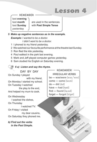 REMEMBER
evening
month
Sunday
last
last
last
yesterday
are used in the sentences
with Past Simple Tense
131
Lesson 4
5 Make up negative sentences as in the example.
Example: I wanted to be a doctor.
I didn’t want to be a doctor.
1 I phoned to my friend yesterday.
2 We watched our favourite performance at the theatre last Sunday.
3 Ron flied the kite yesterday.
4 Paul walked in the park last evening.
5 Mark and Jeff played computer games yesterday.
6 Sam studied his English on Saturday evening.
6 a) Listen and say the rhyme.
On Sunday I played
with my friend,
On Monday I started my school.
On Tuesday I watched
the play to the end,
And helped my mum to cook.
On Wednesday
I washed the dishes,
On Thursday
I watched TV.
On Friday I visited
my dear cousins,
On Saturday they phoned me.
IRREGULAR VERBS
be — [TwAx/weC]
come — [Tkeim]
do — [Tdid]
have — [Th2d]
find — [TfaUnd]
forget — [TfC9gAt]
was/were
came
did
had
found
forgot
REMEMBER!
DAY BY DAY
b) Find out the verbs
in the Past Simple.
 