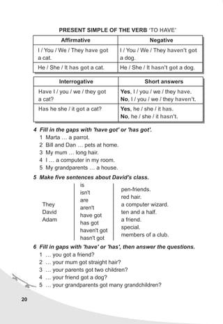 20
6 Fill in gaps with 'have' or 'has', then answer the questions.
1 … you got a friend?
2 … your mum got straight hair?
3 … your parents got two children?
4 … your friend got a dog?
5 … your grandparents got many grandchildren?
I / You / We / They
a cat.
He / She / It a cat.
have got
has got
I / You / We / They
a dog.
He / She / It a dog.
haven't got
hasn't got
Affirmative Negative
Have got
Has got
I / you / we / they
a cat?
he she / it a cat?
Yes, I / you / we / they .
No, I / you / we / they .
Yes, he / she / it .
No, he / she / it .
have
haven't
has
hasn't
Interrogative Short answers
4 Fill in the gaps with 'have got' or 'has got'.
1 Marta … a parrot.
2 Bill and Dan … pets at home.
3 My mum … long hair.
4 I … a computer in my room.
5 My grandparents … a house.
5 Make five sentences about David's class.
They
David
Adam
is
isn't
are
aren't
have got
has got
haven't got
hasn't got
pen-friends.
red hair.
a computer wizard.
ten and a half.
a friend.
special.
members of a club.
PRESENT SIMPLE OF THE VERB ‘TO HAVE’
 