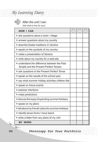 252
After the unit I can:
(tick what is true for you)
My Learning DiaryMy Learning Diary
Photocopy for Your PortfolioPhotocopy for Your Portfolio
NOW I CAN
ask questions about a town / village
answer questions about my country
describe Easter traditions in Ukraine
speak on the symbols of my country
make a presentation of Ukraine
write about my country for a web-site
understand the difference between the Past
Simple and the Present Perfect Tenses
ask questions in the Present Perfect Tense
speak on the results of the school year
say what summer holiday activities children like
speak on future events
express intentions
make predictions
discuss the ways of spending summer holidays
speak on my plans
tell about my friends' plans for summer holidays
identify tense forms I have learnt
write a letter from any place of my visit
MY WORK
l
l
l
l
l
l
l
l
l
l
l
l
l
l
l
l
l
l
 