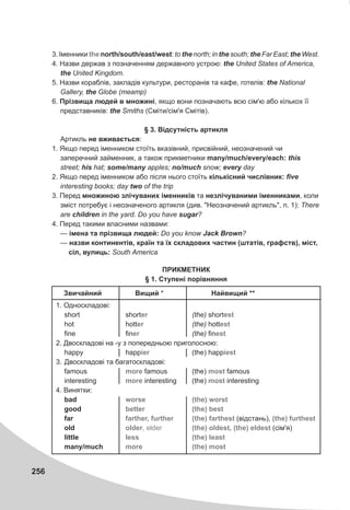 Çâè÷àéíèé
1. Îäíîñêëàäîâ³:
short
hot
fine
2. Äâîñêëàäîâ³ íà -ó ç ïîïåðåäíüîþ ïðèãîëîñíîþ:
happy
3. Äâîñêëàäîâ³ òà áàãàòîñêëàäîâ³:
famous
interesting
4. Âèíÿòêè:
bad
good
far
old
little
many/much
256
3. ²ìåííèêè north/south/east/west: to the north; in the south; the Far East; the West.
4. Íàçâè äåðæàâ ç ïîçíà÷åííÿì äåðæàâíîãî óñòðîþ: the United States of America,
the United Kingdom.
5. Íàçâè êîðàáë³â, çàêëàä³â êóëüòóðè, ðåñòîðàí³â òà êàôå, ãîòåë³â: the National
Gallery, the Globe (òåàòð)
6. Ïð³çâèùà ëþäåé â ìíîæèí³, ÿêùî âîíè ïîçíà÷àþòü âñþ ñ³ì'þ àáî ê³ëüêîõ ¿¿
ïðåäñòàâíèê³â: the Smiths (Ñì³òè/ñ³ì'ÿ Ñì³ò³â).
§ 3. Â³äñóòí³ñòü àðòèêëÿ
Àðòèêëü íå âæèâàºòüñÿ:
1. ßêùî ïåðåä ³ìåííèêîì ñòî¿òü âêàç³âíèé, ïðèñâ³éíèé, íåîçíà÷åíèé ÷è
çàïåðå÷íèé çàéìåííèê, à òàêîæ ïðèêìåòíèêè many/much/every/each: this
street; his hat; some/many apples; no/much snow; every day
2. ßêùî ïåðåä ³ìåííèêîì àáî ï³ñëÿ íüîãî ñòî¿òü ê³ëüê³ñíèé ÷èñë³âíèê: five
interesting books; day two of the trip
3. Ïåðåä ìíîæèíîþ çë³÷óâàíèõ ³ìåííèê³â òà íåçë³÷óâàíèìè ³ìåííèêàìè, êîëè
çì³ñò ïîòðåáóº ³ íåîçíà÷åíîãî àðòèêëÿ (äèâ. "Íåîçíà÷åíèé àðòèêëü", ï. 1): There
are children in the yard. Do you have sugar?
4. Ïåðåä òàêèìè âëàñíèìè íàçâàìè:
— ³ìåíà òà ïð³çâèùà ëþäåé: Do you know Jack Brown?
— íàçâè êîíòèíåíò³â, êðà¿í òà ¿õ ñêëàäîâèõ ÷àñòèí (øòàò³â, ãðàôñòâ), ì³ñò,
ñ³ë, âóëèöü: South America
the
ÏÐÈÊÌÅÒÍÈÊ
§ 1. Ñòóïåí³ ïîð³âíÿííÿ
Âèùèé *
short
hott
fin
happ
famous
interesting
er
er
er
ier
more
more
worse
better
farther, further
older, elder
less
more
Íàéâèùèé **
(the) short
(the) hott
(the) fin
(the) happ
(the) famous
(the) interesting
(â³äñòàíü)
(ñ³ì'ÿ)
est
est
est
iest
most
most
(the) worst
(the) best
(the) farthest , (the) furthest
(the) oldest, (the) eldest
(the) least
(the) most
 
