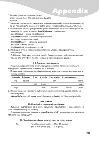 257
Appendix* Âèùèé ñòóï³íü ÷àñòî âæèâàºòüñÿ ç³
ñïîëó÷íèêîì : The Nile is longer than the
Amazon.
**Íàéâèùèé ñòóï³íü ÷àñòî âæèâàºòüñÿ ç ïðèéìåííèêàìè in (äëÿ ïîçíà÷åííÿ ì³ñöÿ)
òà of: The Nile is the longest river in the world. The Nile is the longest of all rivers.
5. Ïðèêìåòíèêè ìîæóòü óòâîðþâàòè ñòóïåí³ ïîð³âíÿííÿ, ùî ìàþòü çìåíøóâàëüíå
çíà÷åííÿ, çà òàêîþ ìîäåëëþ: less/(the) least + ïðèêìåòíèê
less attractive — ìåíø ïðèâàáëèâèé
(the) least attractive — íàéìåíø ïðèâàáëèâèé
less happy — ìåíø ùàñëèâèé
(the) least happy — íàéìåíø ùàñëèâèé
less thick — ìåíø ãóñòèé
(the) least thick —- íàéìåíø ãóñòèé
6. Íàéâèùèé ñòóï³íü ïîð³âíÿííÿ ïðèêìåòíèê³â óòâîðþº òàêó ãðàìàòè÷íó
êîíñòðóêö³þ:
Gold is one of the most expensive metals. (Çîëîòî — îäèí ç íàéäîðîæ÷èõ ìåòàë³â.)
You are one of my best friends. (Òè îäèí ç ìî¿õ íàéêðàùèõ äðóç³â.)
§ 2. Ïîðÿäîê ïðèêìåòíèê³â
ßêùî ê³ëüêà ïðèêìåòíèê³â ñòîÿòü ïåðåä ³ìåííèêîì ³ º éîãî îçíà÷åííÿìè, òî
ïîðÿäîê öèõ ïðèêìåòíèê³â çàëåæèòü â³ä ¿õ çíà÷åíü.
1. Ïðèêìåòíèêè, ÿê³ íàçèâàþòü îá'ºêòèâí³ õàðàêòåðèñòèêè ïðåäìåòà âæèâàþòüñÿ ó
òàêîìó ïîðÿäêó:
1 ðîçì³ð 2 ôîðìà 3 â³ê 4 êîë³ð 5 ìàòåð³àë 6 ïîõîäæåííÿ
big square oak table
old brown coat
large blue woolen lndian carpet
2. Ïðèêìåòíèêè, ùî íàçèâàþòü ñóá'ºêòèâí³ õàðàêòåðèñòèêè ïðåäìåòà, ñòîÿòü íà
ïåðøîìó ì³ñö³:
a beautiful young girl; a nice small glass vase; a boring old black-and-white film
×ÈÑË²ÂÍÈÊ
§1. Ê³ëüê³ñí³ òà ïîðÿäêîâ³ ÷èñë³âíèêè
Ê³ëüê³ñí³ ÷èñë³âíèêè îçíà÷àþòü ê³ëüê³ñòü ïðåäìåò³â ³ â³äïîâ³äàþòü íà
çàïèòàííÿ How many? (Ñê³ëüêè?)
Ïîðÿäêîâ³ ÷èñë³âíèêè îçíà÷àþòü ïîðÿäîê ïðè ë³÷á³ ³ â³äïîâ³äàþòü íà çàïèòàííÿ
Which? (ßêèé ïî ïîðÿäêó?)
§2. ×èñë³âíèêè â ð³çíèõ êîíñòðóêö³ÿõ òà ñïîëó÷åííÿõ
than
Â³ê I am fifteen (years old). — Ìåí³ 15 (ðîê³â).
She is four (years old). — ¿é 4 (ðîêè).
 