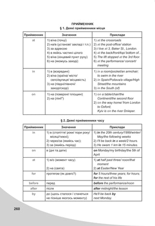 260
ÏÐÈÉÌÅÍÍÈÊ
§ 1. Äåÿê³ ïðèéìåííèêè ì³ñöÿ
§ 2. Äåÿê³ ïðèéìåííèêè ÷àñó
Ïðèéìåííèê
at
in
on
Çíà÷åííÿ
1) â/íà (òî÷ö³)
2) íà/â (óñòàíîâ³/ çàêëàä³ ³ ò.ï.)
3) çà àäðåñîþ
4) â ÿê³éñü ÷àñòèí³ ö³ëîãî
5) â/íà (ê³íöåâèé ïóíêò ðóõó)
6) íà (ÿêîìóñü çàõîä³)
1) â (âñåðåäèí³)
2) â/íà (êðà¿íà/ ì³ñòî/
ñåëî/âóëèöÿ/ ì³ñöåâ³ñòü)
3) íà (ï³âäí³/ï³âíî÷³/
çàõîä³/ñõîä³)
1) íà (ïîâåðõí³/ ïëîùèí³)
2) íà (ë³í³¿")
Ïðèêëàäè
1) the crossroads
2) the post-office/ station
3) I live 3, Baker St., London.
4) the back/front/top/ bottom of...
5) The lift stopped the 3rd floor.
6) the performance/ concert/
meeting
1) a room/pocket/an armchair;
to swim in the river
2) Spain/Poitava/a village/High
Street/the mountains
3) the South (of)
1) a table/chair/the
Continent/the second floor
2) the way home/ from London
to Oxford;
Kyiv is the river Dnieper.
at
at
at
at
at
at
in
in
in
on
on
on
Ïðèéìåííèê
in
on
at
for
before
after
by
Çíà÷åííÿ
1) â (ñòîë³òòÿ/ ðîêè/ ïîðè ðîêó/
ì³ñÿö³/òèæí³);
2) ÷åðåç/çà (ÿêèéñü ÷àñ);
3) çà (ÿêèéñü ïåð³îä)
â (äí³ òà äàòè)
1) â/î (ìîìåíò ÷àñó)
2) íà (ñâÿòà)
ïðîòÿãîì (ÿê äîâãî?)
ïåðåä
ï³ñëÿ
äî (ùîñü ñòàëîñÿ / ñòàíåòüñÿ
íå ï³çí³øå ÿêîãîñü ìîìåíòó)
Ïðèêëàäè
1) in the 20th century/1999/winter/
May/the following weeks
2) I'll be back in a week/2 hours.
3) He swam 1 km in 15 minutes.
on Monday/my birthday/the 5th of
April
1) at half past three/ noon/that
moment
2) at Easter/New Year
for 5 hours/three years; for hours;
for the rest of his life
before the performance/noon
after midnight/the lesson
He'll be back by
next Monday.
 