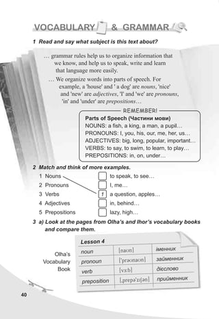 40
VOCABULARY GRAMMAR&
1 Read and say what subject is this text about?
… grammar rules help us to organize information that
we know, and help us to speak, write and learn
that language more easily.
… We organize words into parts of speech. For
example, a 'house' and ' a dog' are nouns, 'nice'
and 'new' are adjectives, 'I' and 'we' are pronouns,
'in' and 'under' are prepositions…
2 Match and think of more examples.
1 Nouns
2 Pronouns
3 Verbs
4 Adjectives
5 Prepositions
to speak, to see…
I, me…
a question, apples…
in, behind…
lazy, high…
3 a) Look at the pages from Olha’s and Ihor’s vocabulary books
and compare them.
Parts of Speech (×àñòèíè ìîâè)
NOUNS: a fish, a king, a man, a pupil…
PRONOUNS: I, you, his, our, me, her, us…
ADJECTIVES: big, long, popular, important…
VERBS: to say, to swim, to learn, to play…
PREPOSITIONS: in, on, under…
Olha’s
Vocabulary
Book
L s ne so 4
n un [naUn] ííè
o ³ìå ê
ro u à å
p no n ç éì ííèê
rb [ :bvE ] ä ºñëî
ve ³ âî
pr o n é ííè
ep sitio ïðè ìå ê
prC ][9 UnaUn
prepC x SCn[0 9 i ]
REMEMBER!
1
 